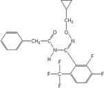 Цифлуфенамид - структурная формула