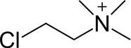 Хлормекват Хлорид - структурная формула