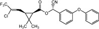 Лямбда-Цигалотрин - Структурная формула